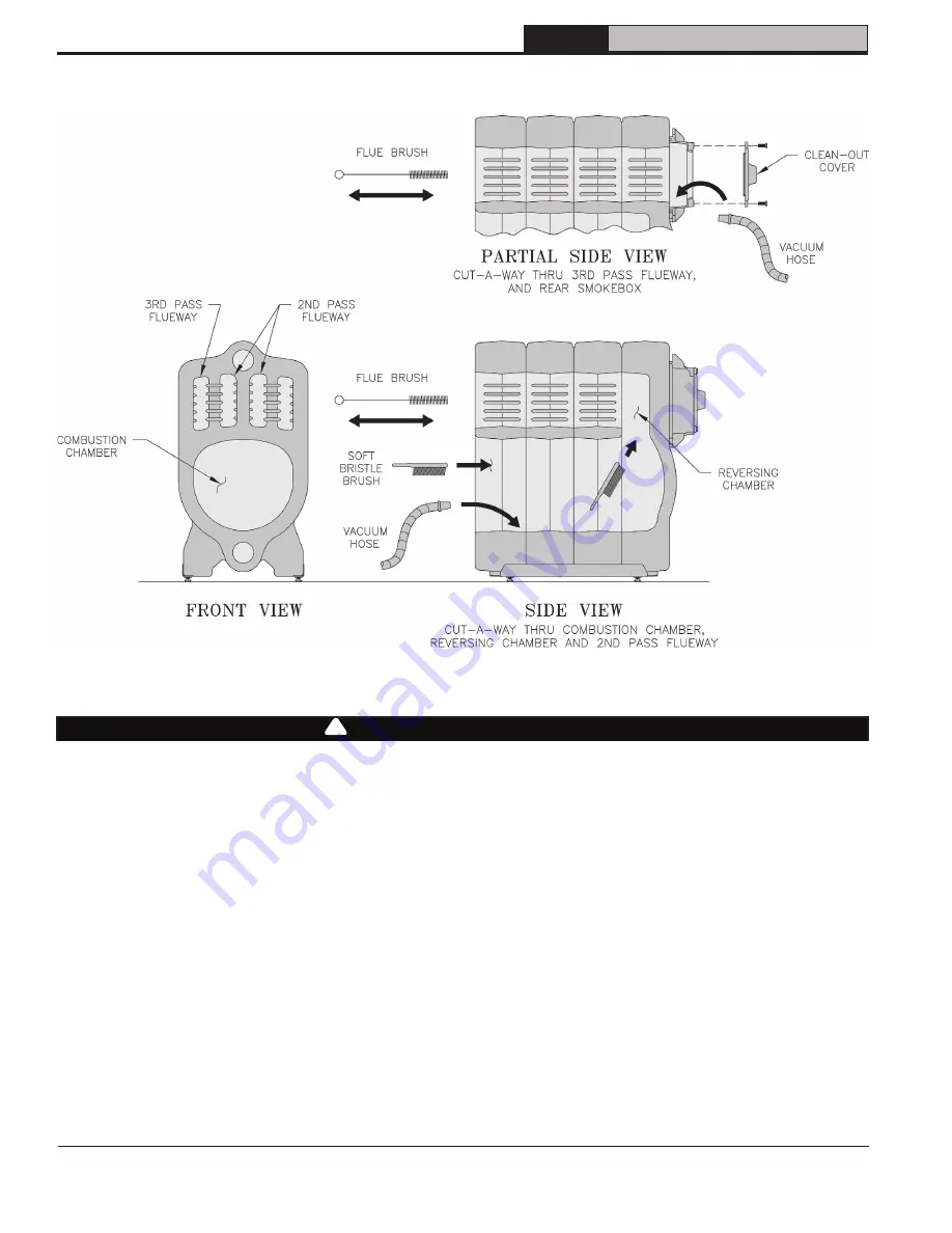 U.S. Boiler Company EMP Series Installation, Operating And Service Instructions Download Page 52