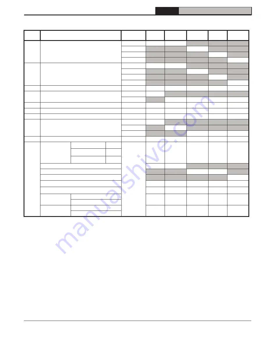 U.S. Boiler Company EMP Series Installation, Operating And Service Instructions Download Page 61