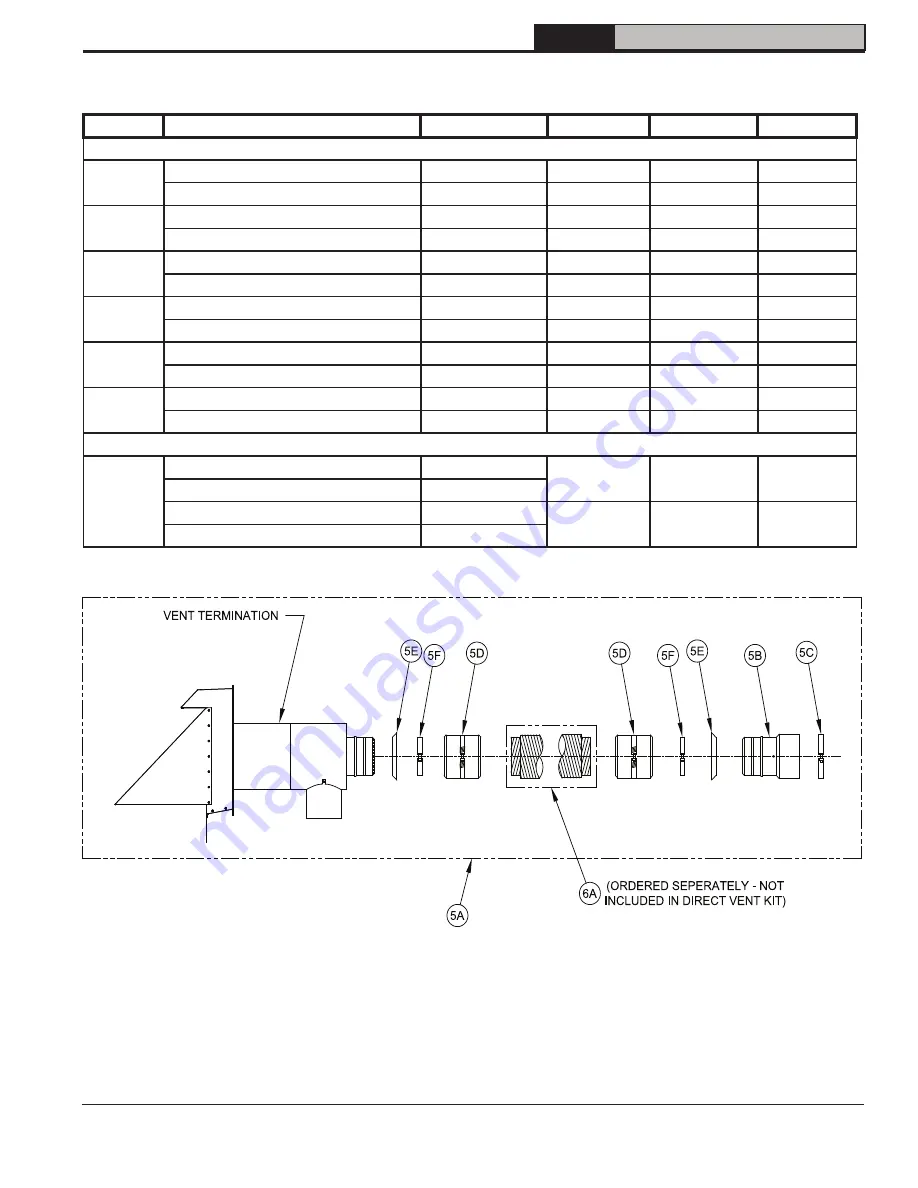 U.S. Boiler Company EMP Series Installation, Operating And Service Instructions Download Page 63