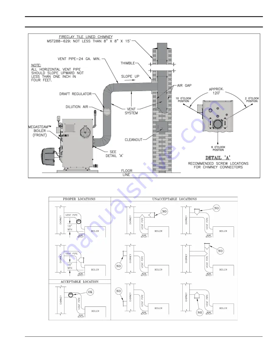 U.S. Boiler Company MegaSteam MST288 Installation, Operating And Service Instructions Download Page 31