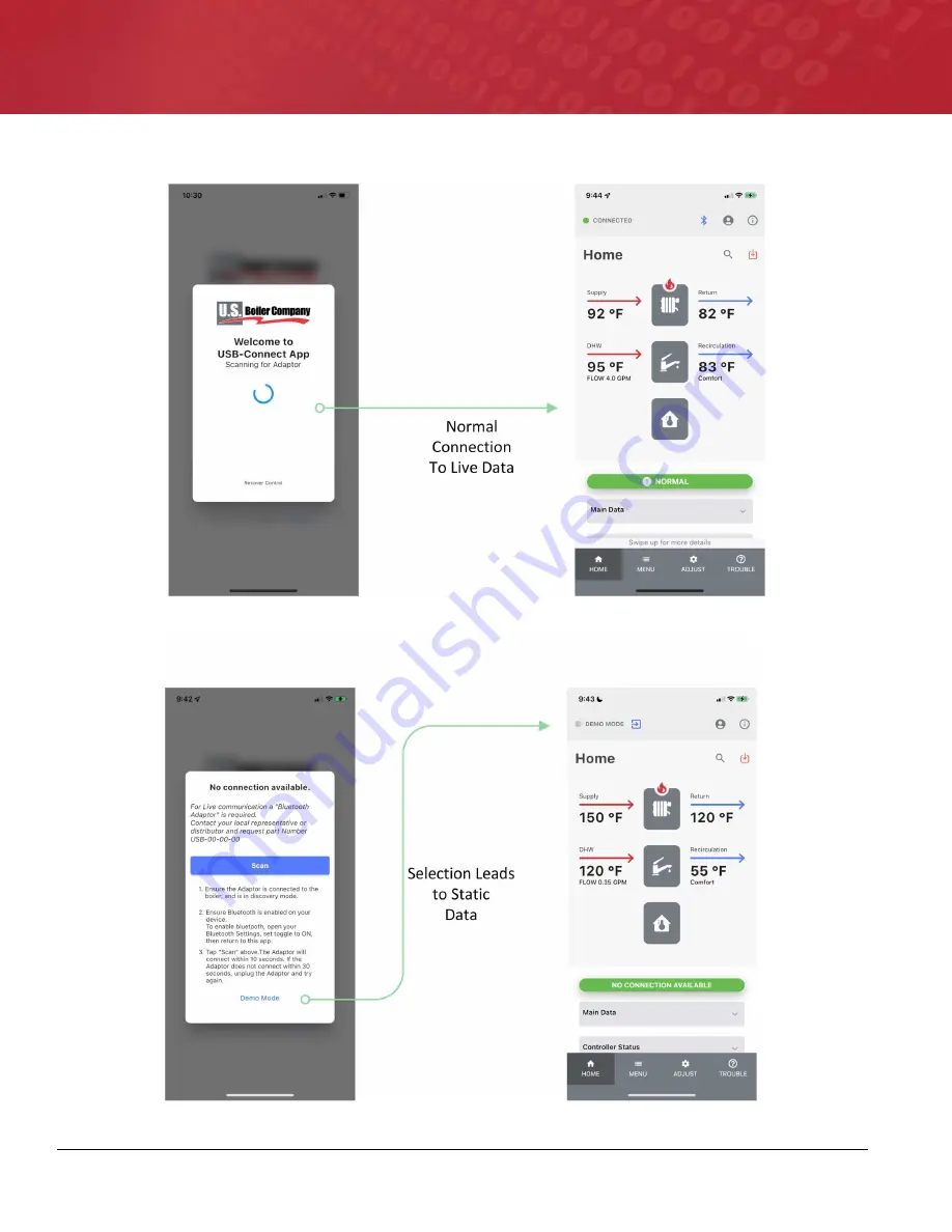 U.S. Boiler Company USB-Connect Manual Download Page 6