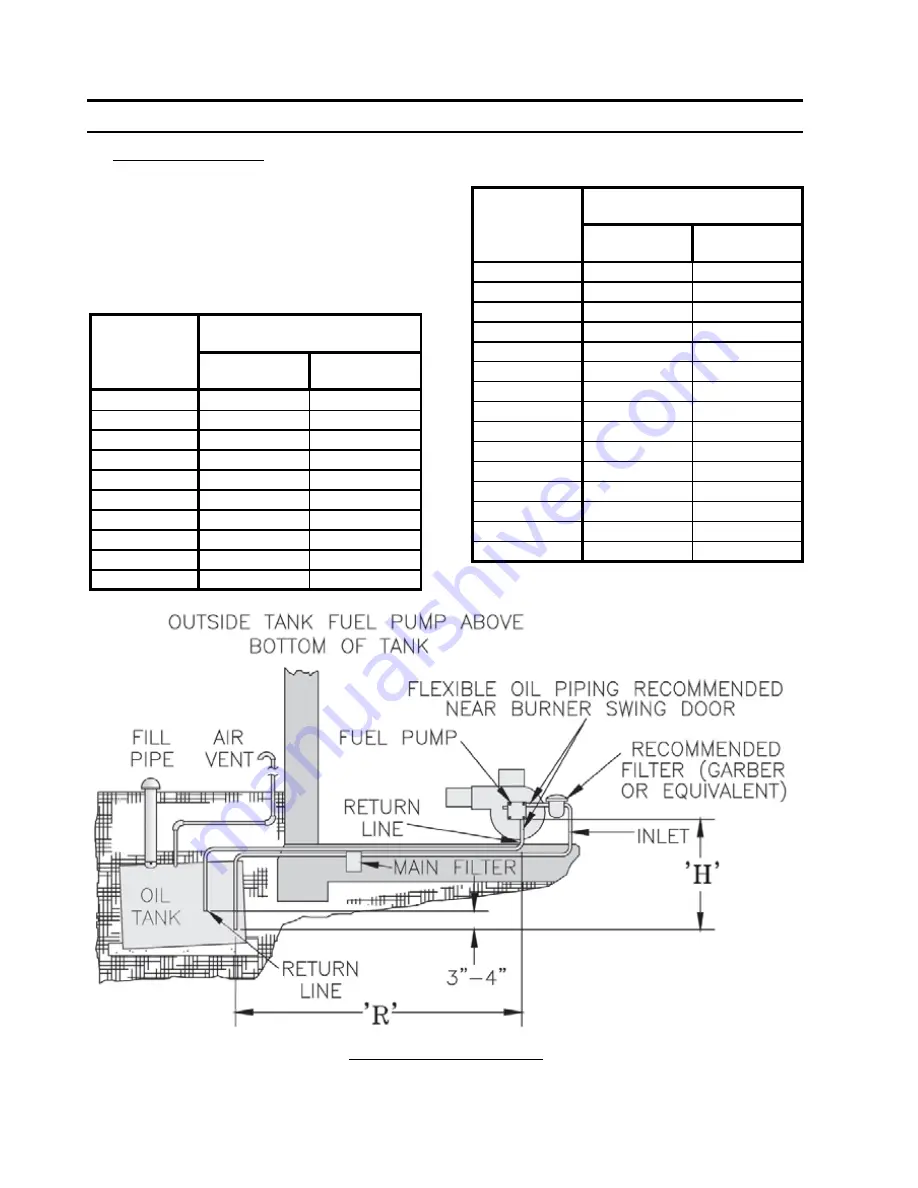 U.S. Boiler Company V8H3 Скачать руководство пользователя страница 50