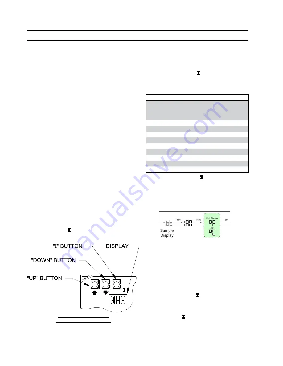 U.S. Boiler Company V8H3 Service Instructions Manual Download Page 60