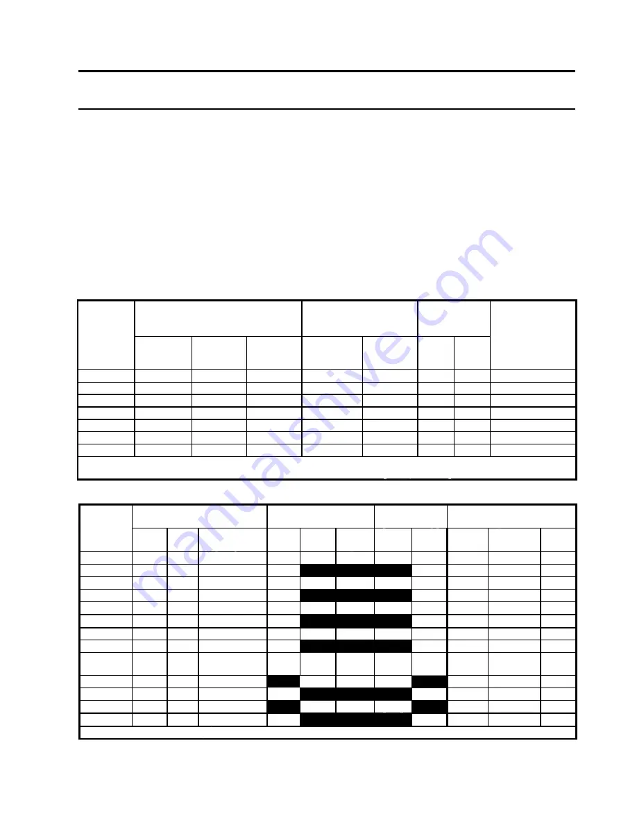 U.S. Boiler Company V8H5 Service Instructions Manual Download Page 5