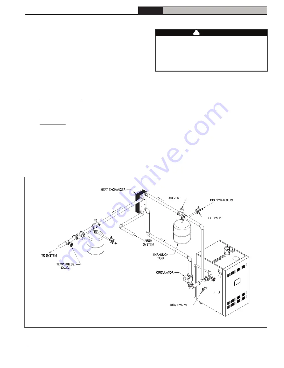 U.S. Boiler Company X-PV Series Installation, Operating And Service Instructions Download Page 25