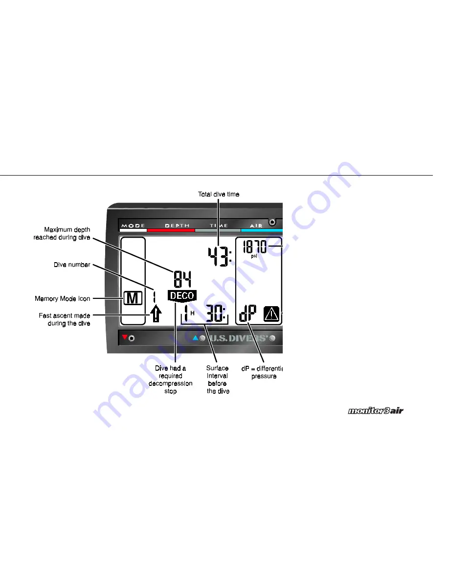 U.S. Divers 150-2421 - Flatfoto 1.3-megapixel Digital Camera Owner'S Manual Download Page 44