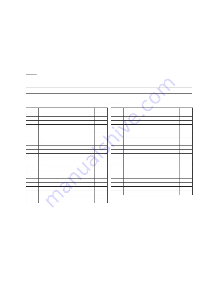 U.S. General 2575 Assembly And Operation Instructions Manual Download Page 19