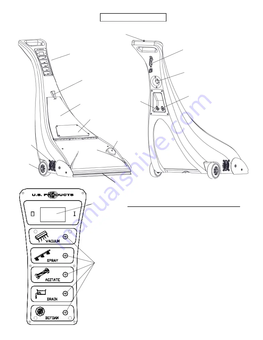 U.S. Products Agitator 20 Information & Operating Instructions Download Page 5