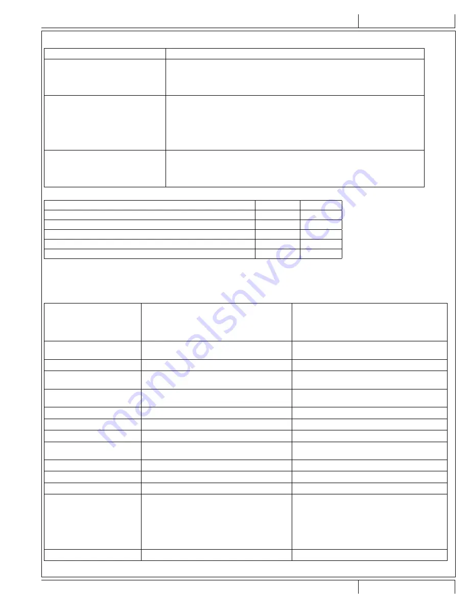 U.S. Products FLOODKING Information And Operating Instructions Download Page 9