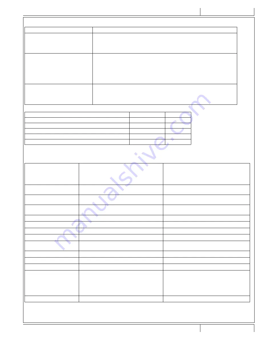 U.S. Products FLOODKING Information And Operating Instructions Download Page 13