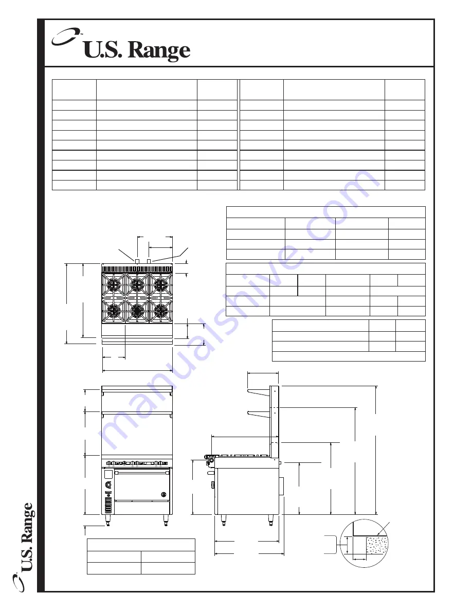 U.S. Range C836-12 Instruction Manual Download Page 2