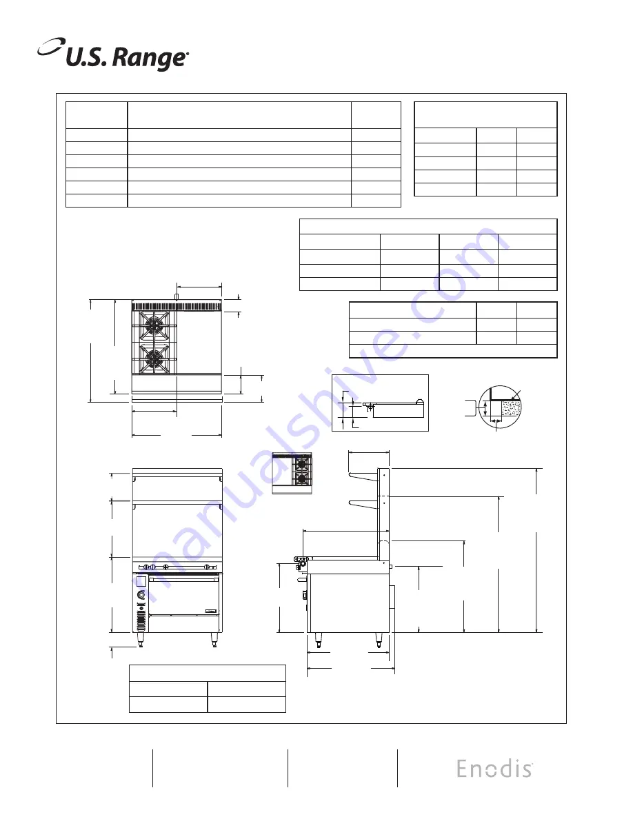 U.S. Range C836-14 Specifications Download Page 2