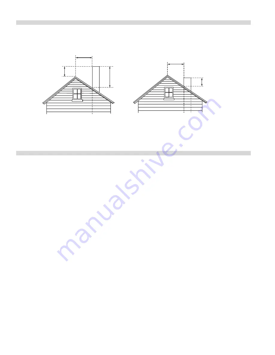 U.S. Range Manitowoc Summit series Installation, Operation & Maintenance Manual Download Page 12