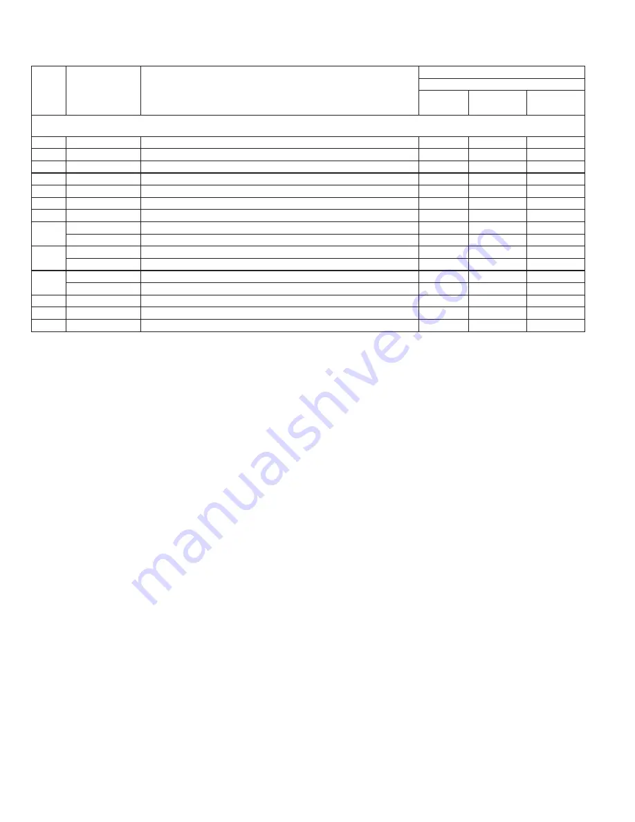 U.S. Range SUMG-100 (GAS) Parts List Download Page 6