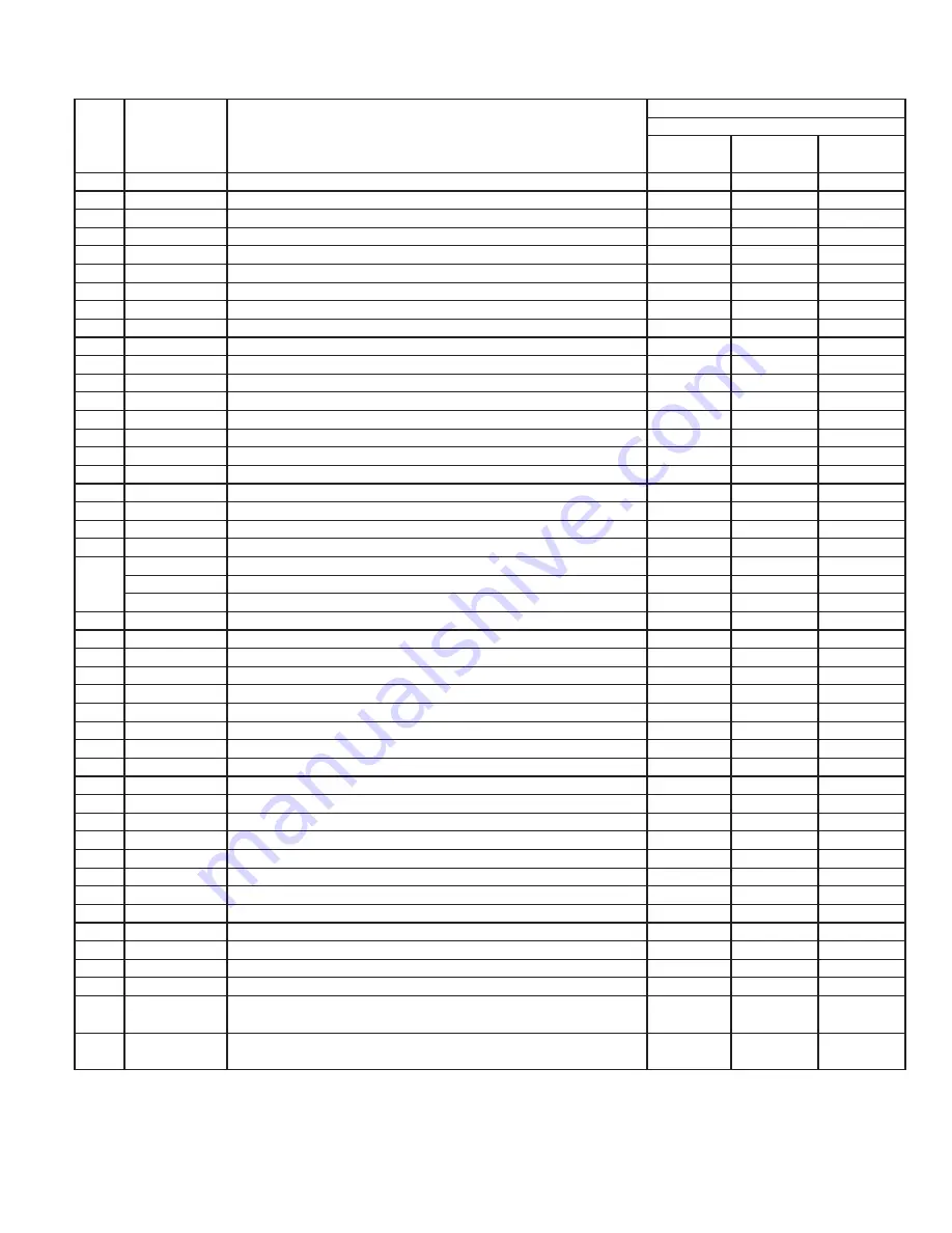 U.S. Range SUMG-100 (GAS) Parts List Download Page 13