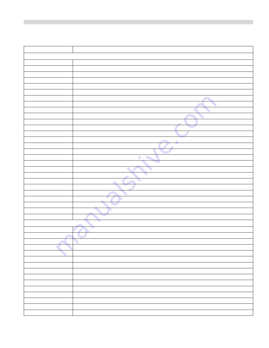 U.S. Range U.S. Range C836 SERIES Installation And Operation Manual Download Page 5