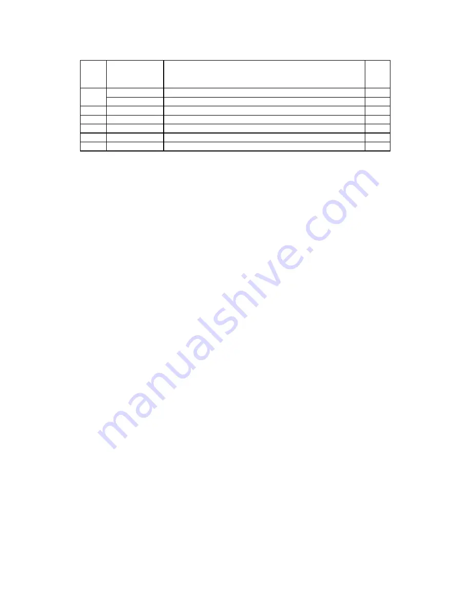 U.S. Range U.S. Range UIR36 Parts List Download Page 9