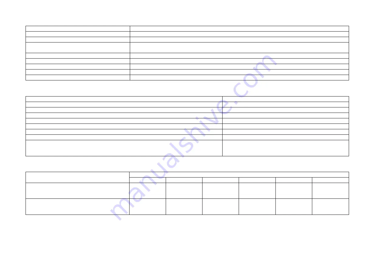 UAZ UAZ-374195 Operating Manual Download Page 21