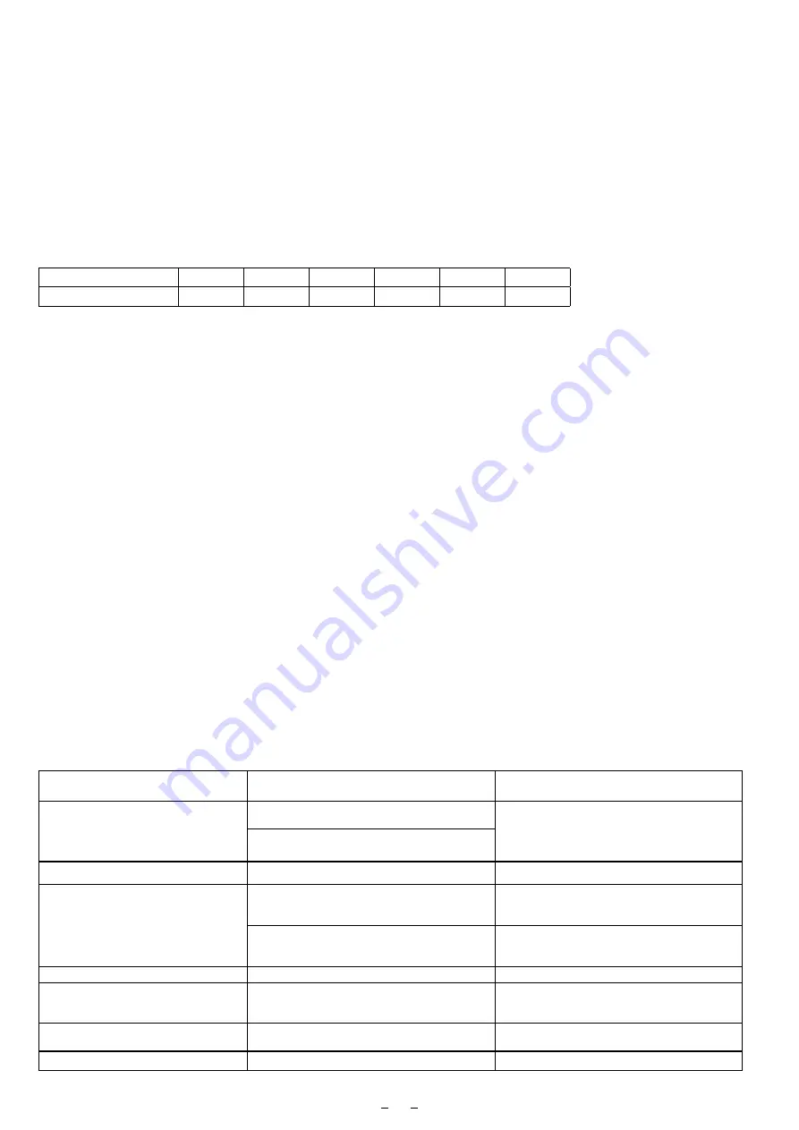 ubbink 7524580 Скачать руководство пользователя страница 32