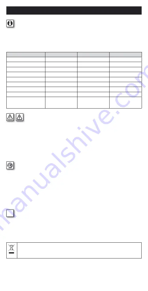 ubbink Air 1000 Manual Download Page 5