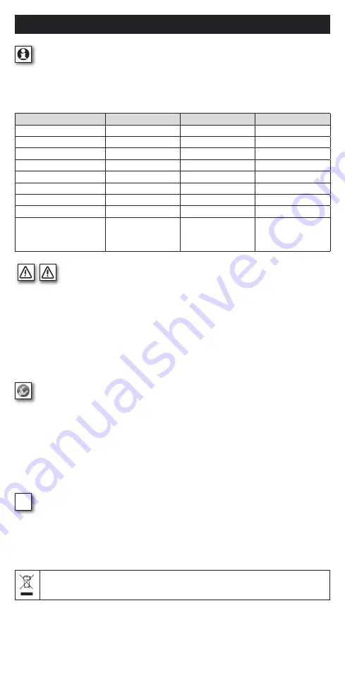 ubbink Air 1000 Manual Download Page 18