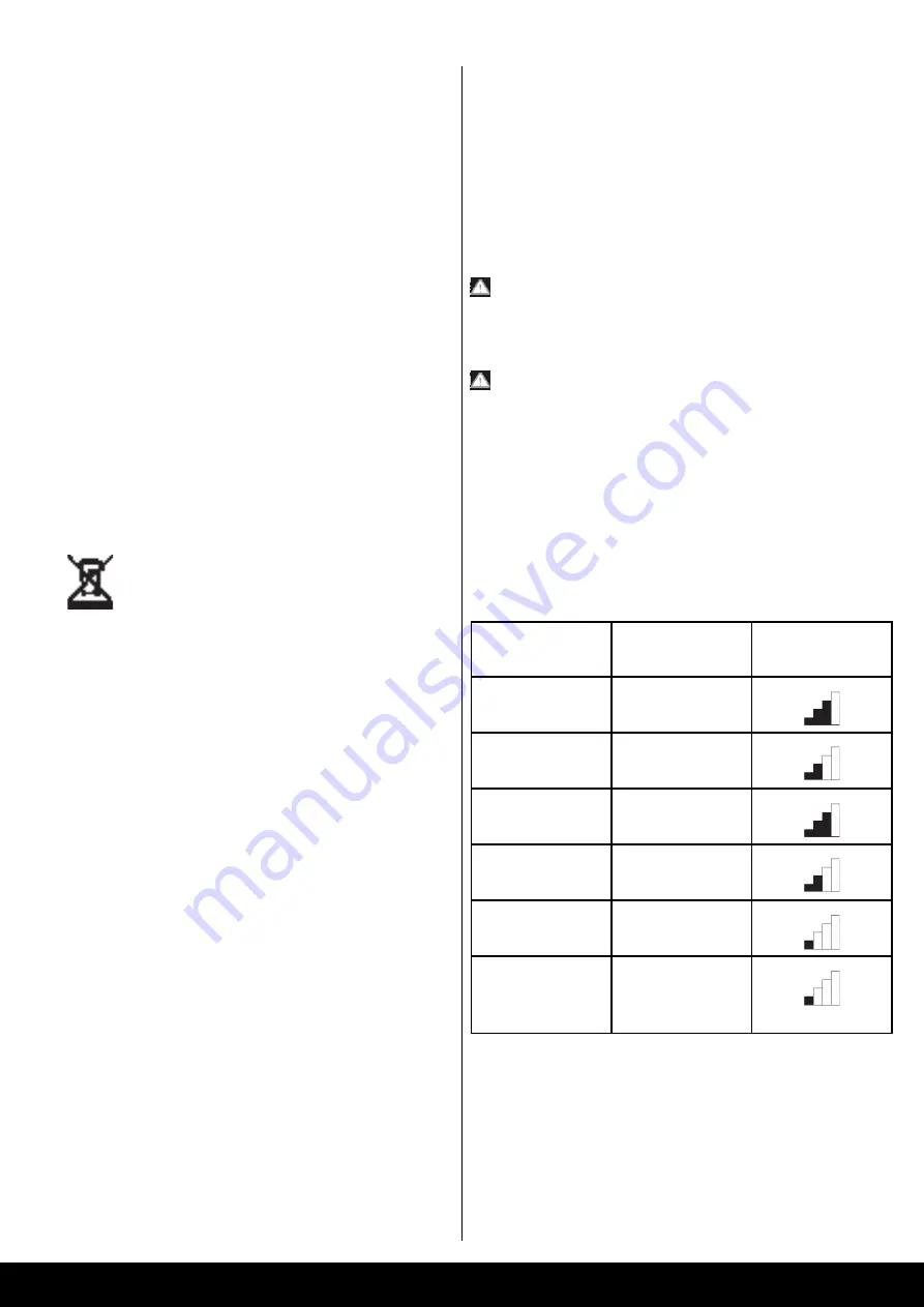 ubbink Control Unit Manual Download Page 39