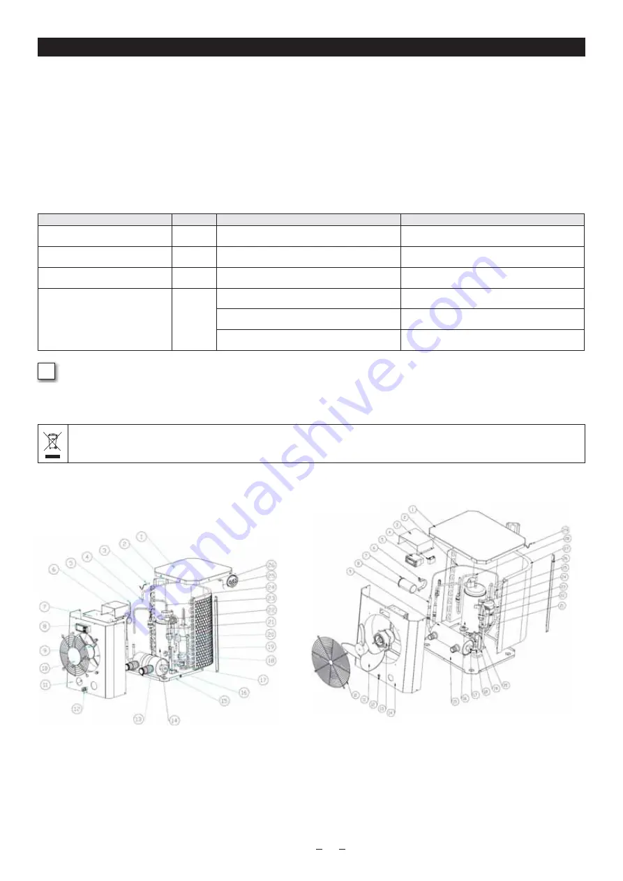 ubbink Heatermax Compact 10 Скачать руководство пользователя страница 9