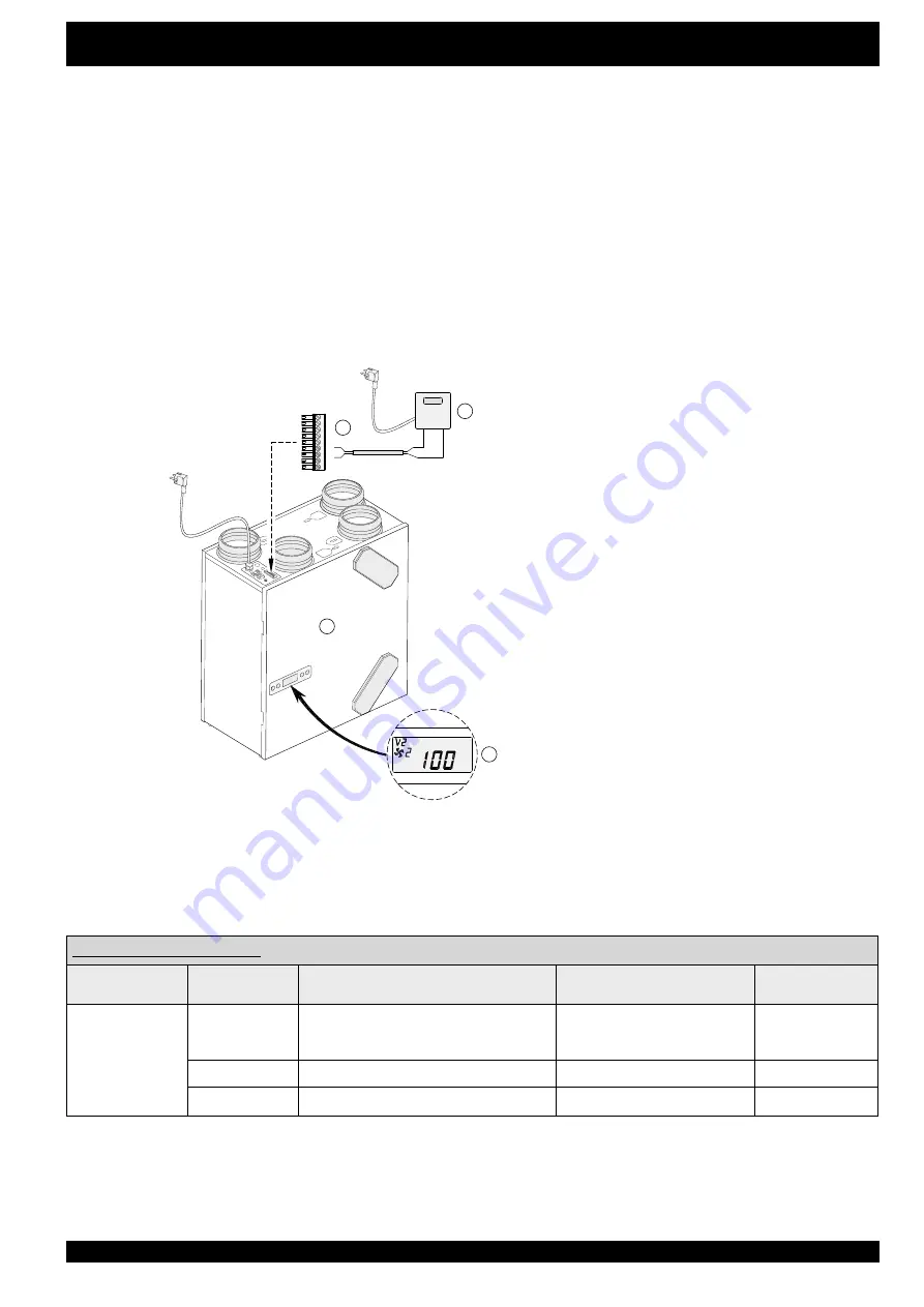 ubbink Ubiflux W180 Installation Instructions Manual Download Page 117