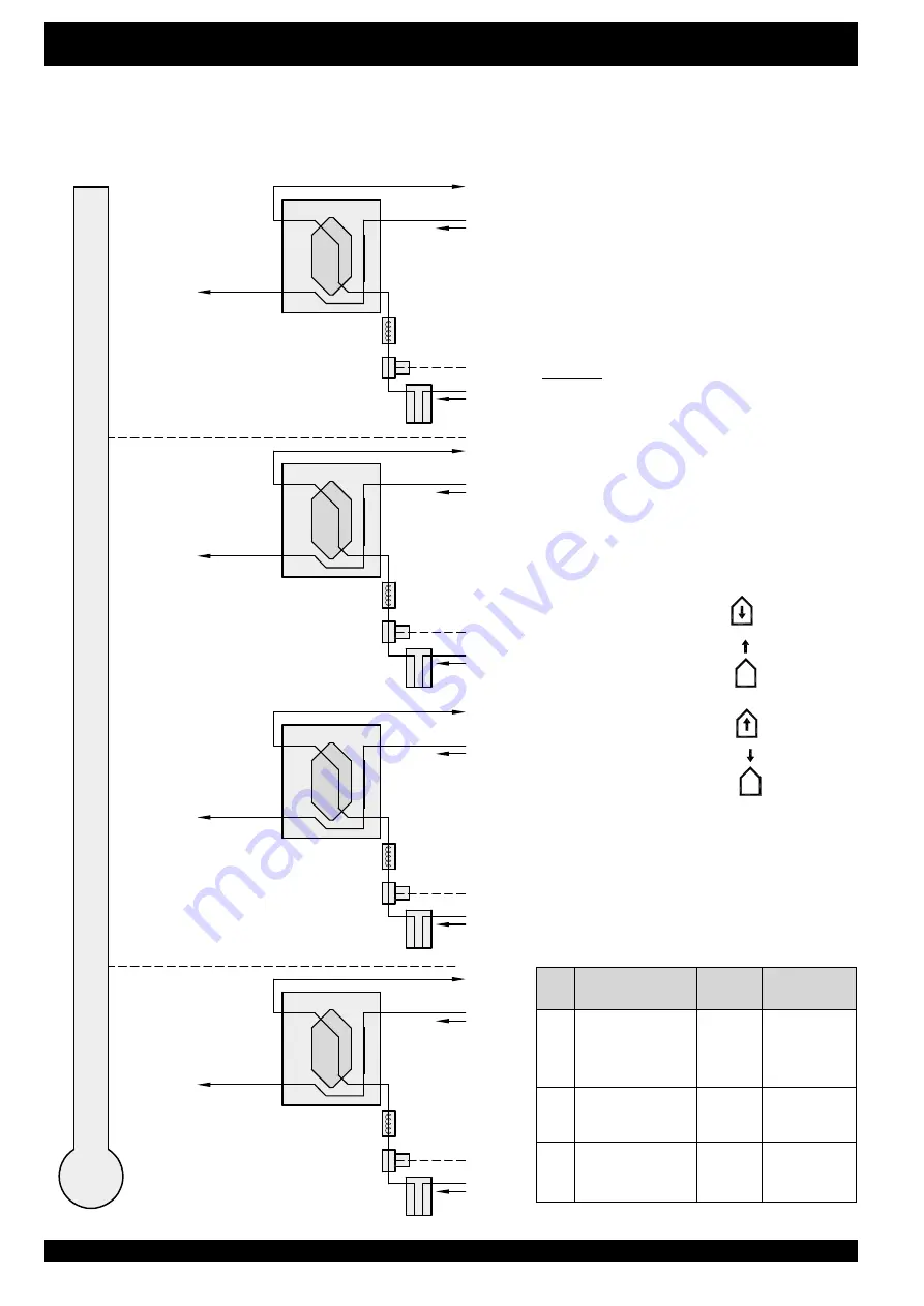 ubbink Ubiflux W180 Installation Instructions Manual Download Page 118