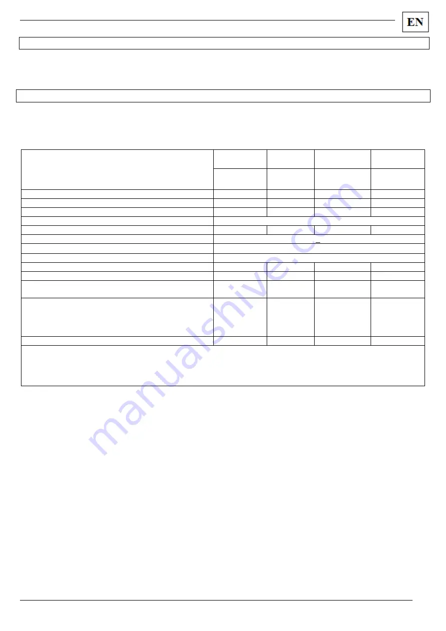 UBC ZEUS Operating Manual Download Page 35