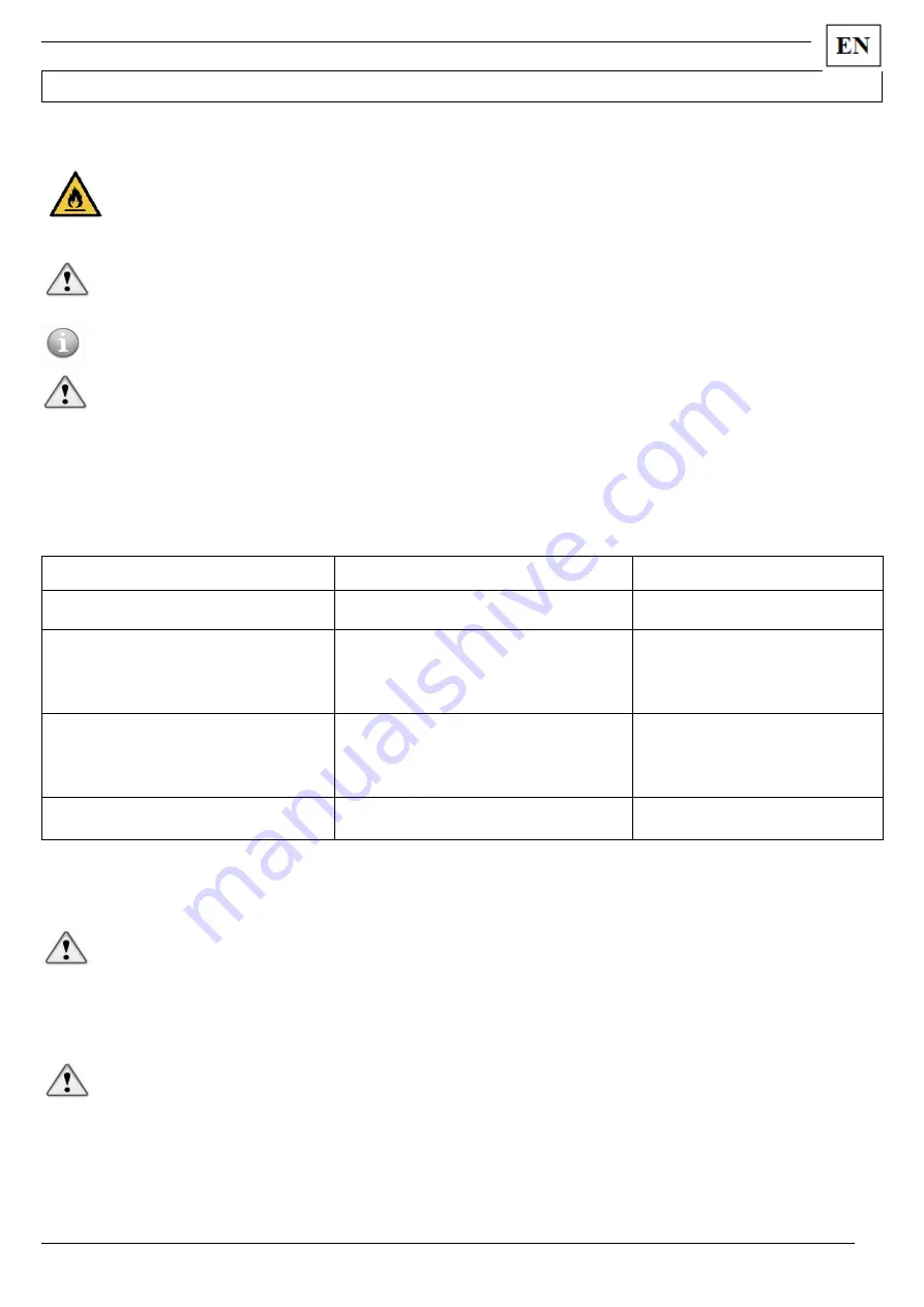 UBC ZEUS Operating Manual Download Page 43