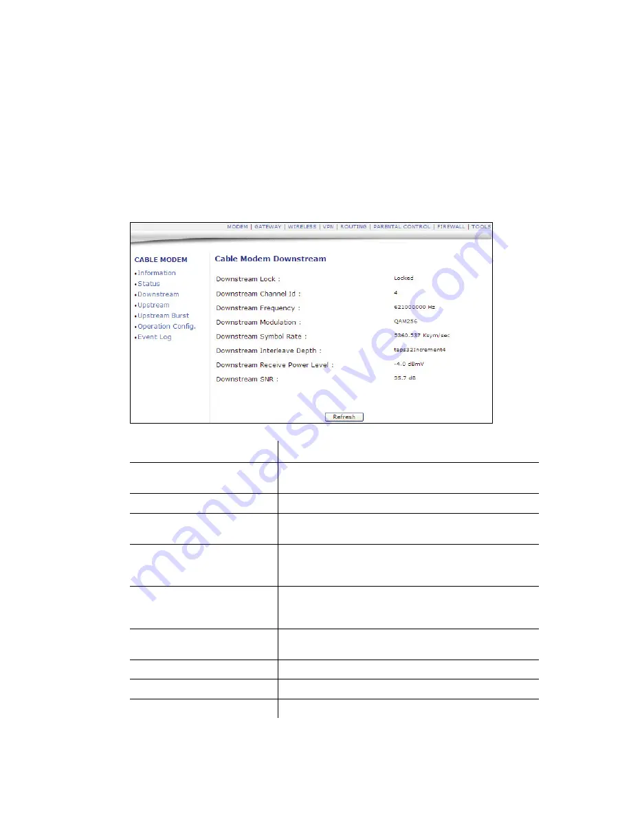 Ubee DDC2700 Subscriber User Manual Download Page 25