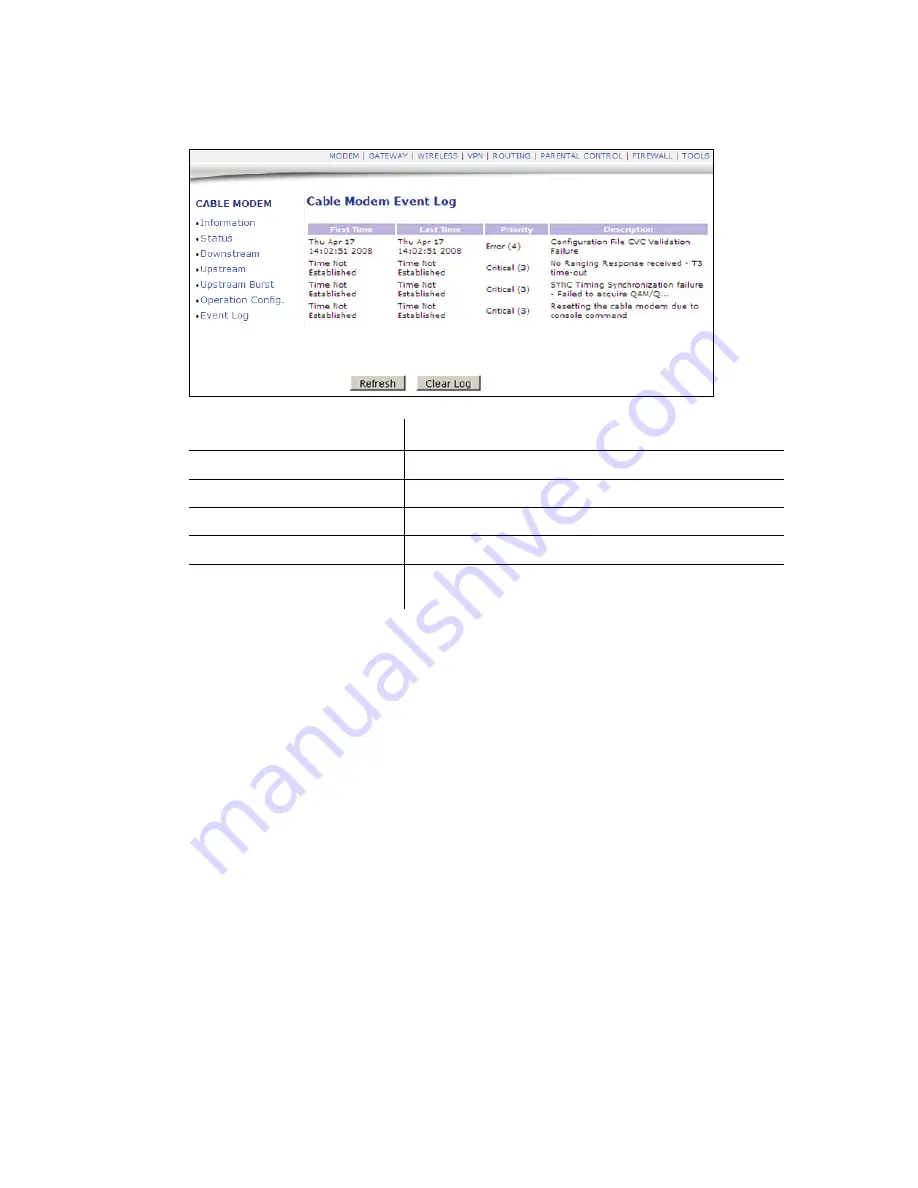 Ubee DDC2700 Subscriber User Manual Download Page 29