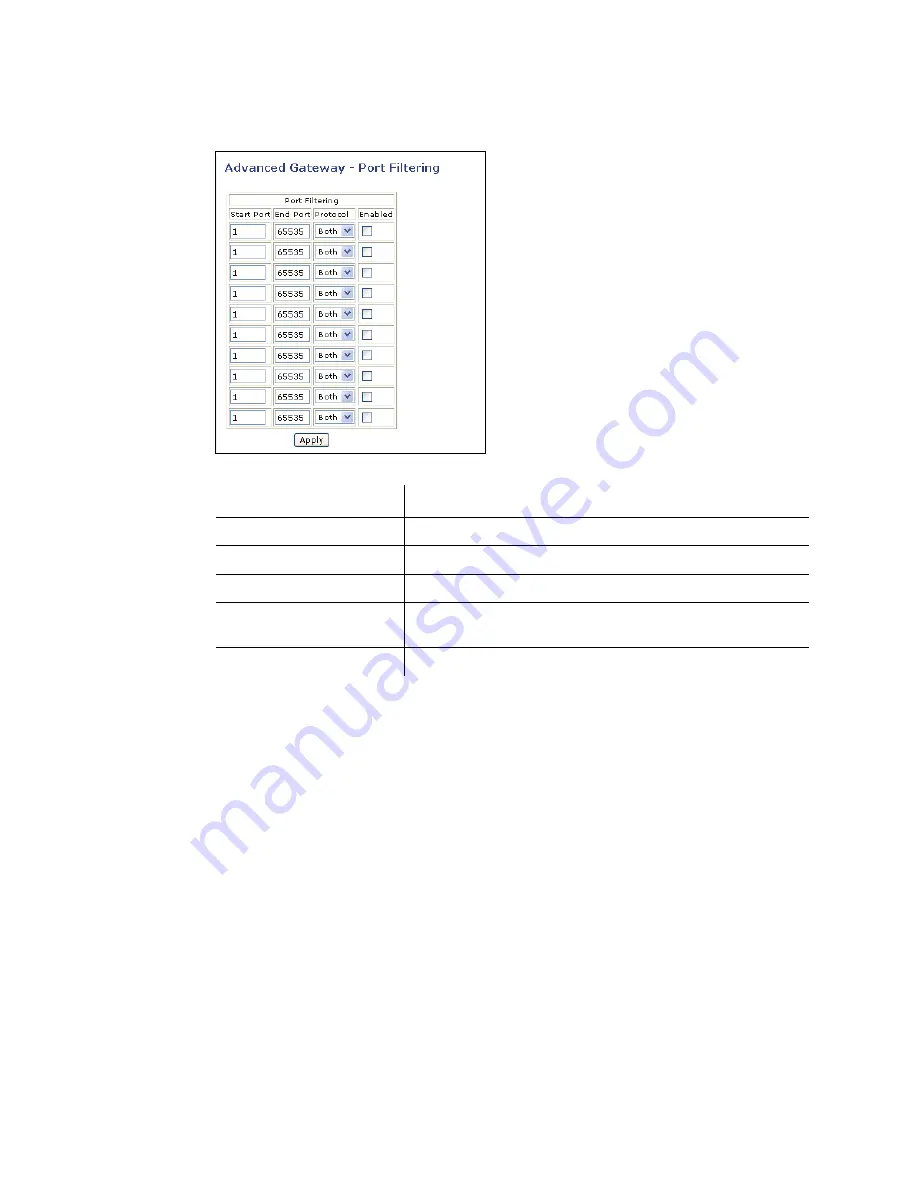 Ubee DDC2700 Subscriber User Manual Download Page 44