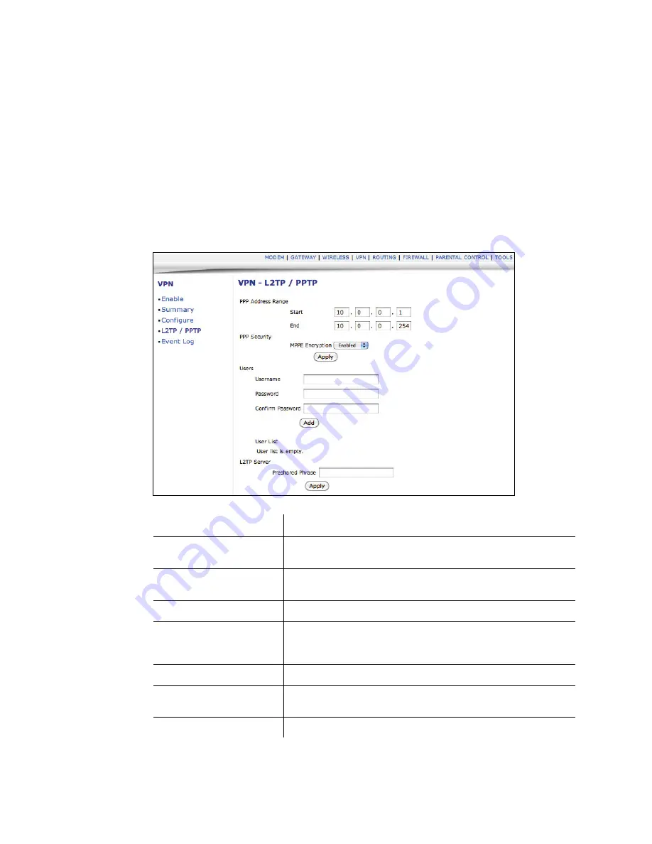 Ubee DDC2700 Subscriber User Manual Download Page 72