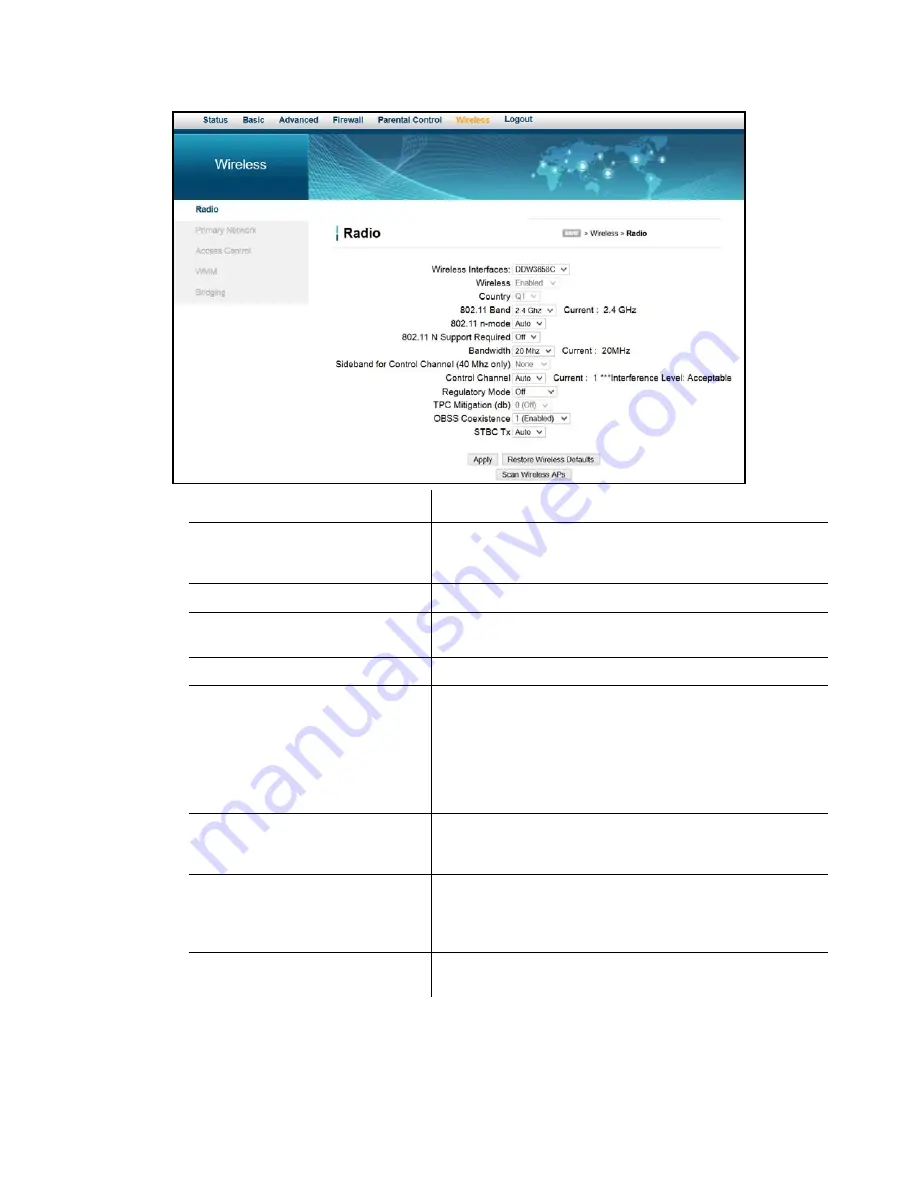 Ubee DDW365 User Manual Download Page 68