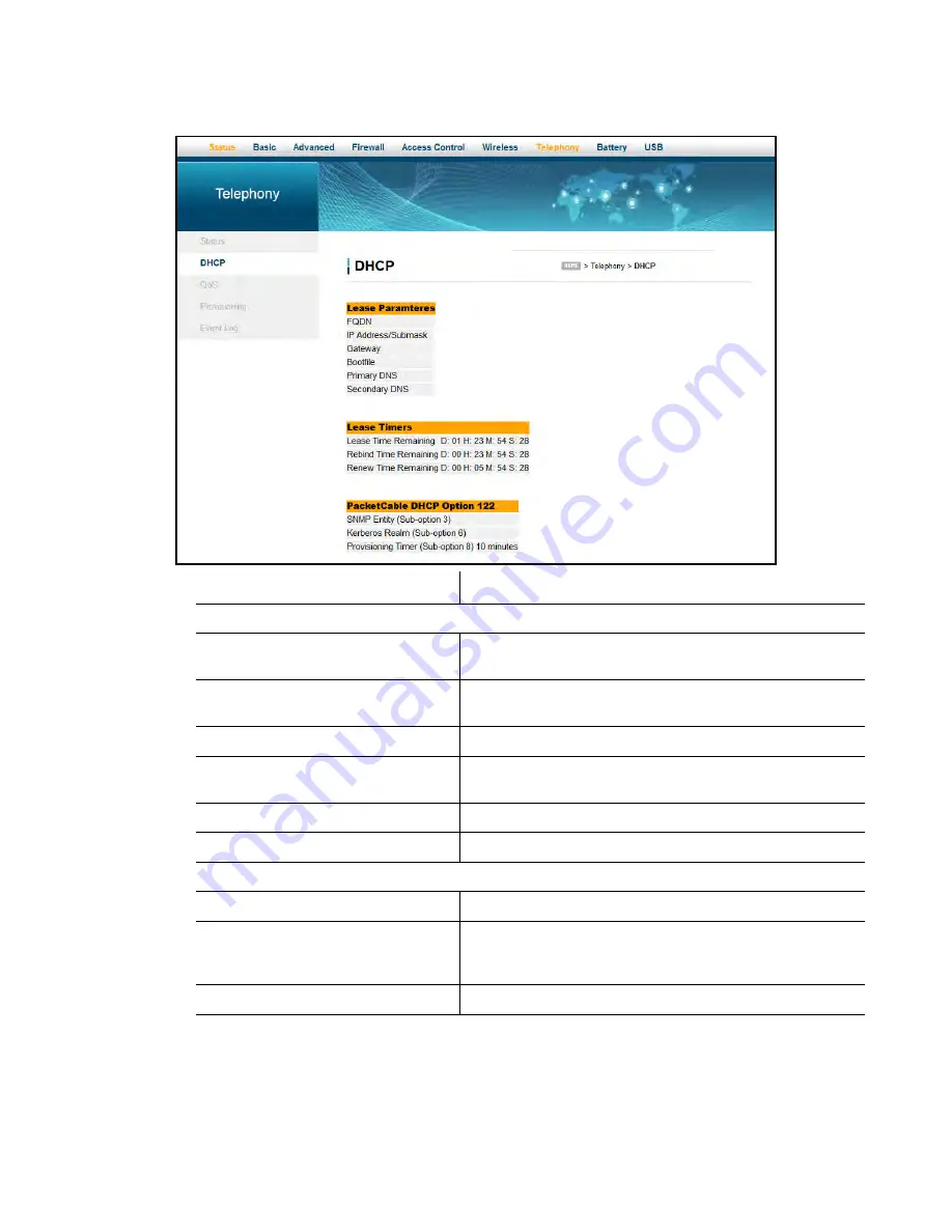 Ubee DVW326 User Manual Download Page 94