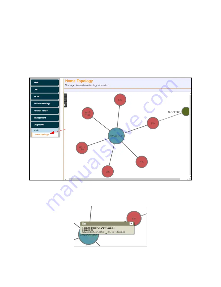 Ubee UBC1303 User Manual Download Page 94