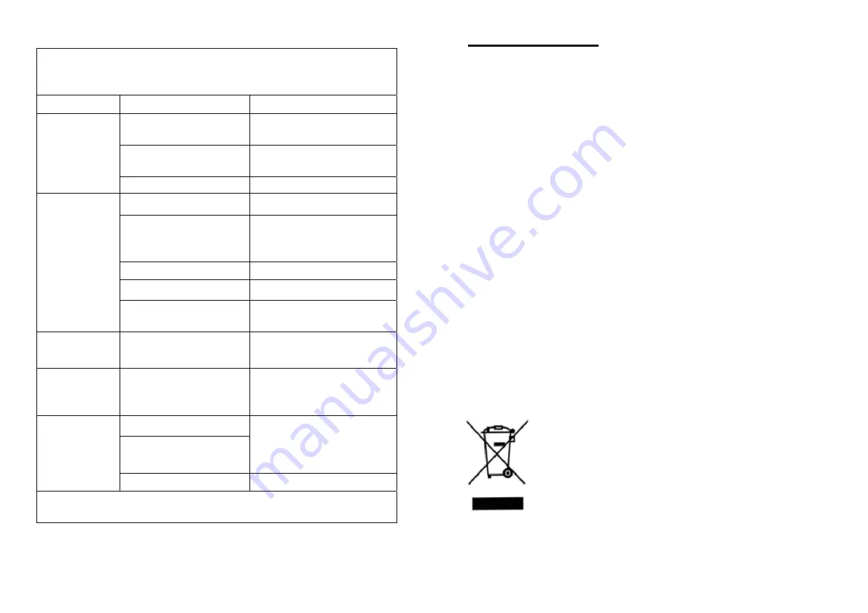 Uberhaus 02435002 User Manual Download Page 8