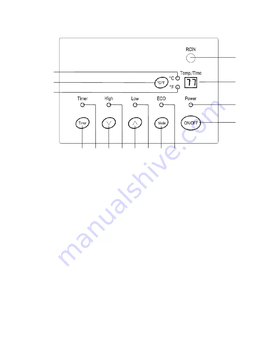 Uberhaus 05775001 Operator'S Manua Download Page 5