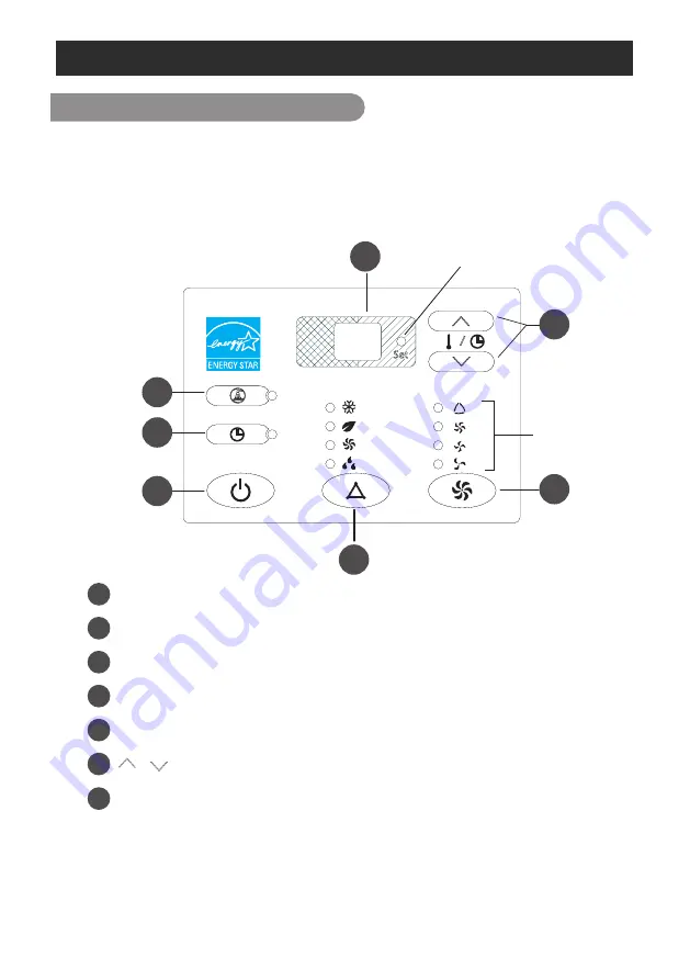 Uberhaus 15625000 Operator'S Manual Download Page 20