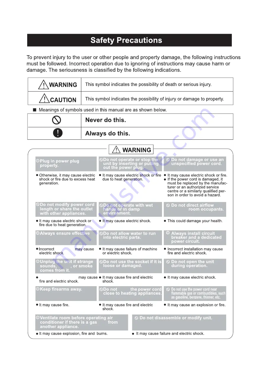 Uberhaus 15625003 Operator'S Manual Download Page 3