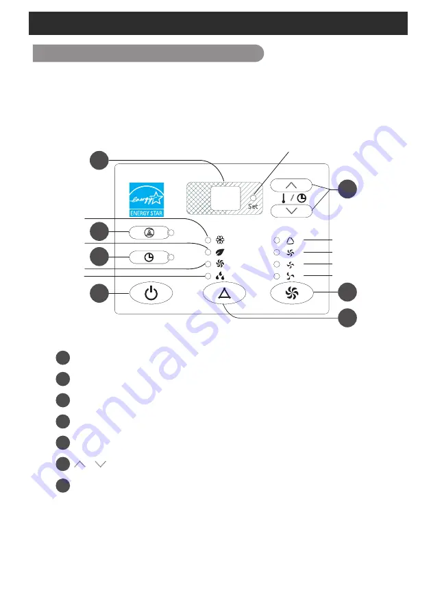 Uberhaus 15625003 Operator'S Manual Download Page 19