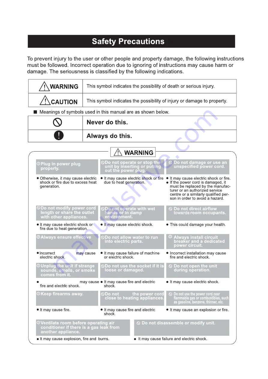 Uberhaus 15625004 Operator'S Manual Download Page 3