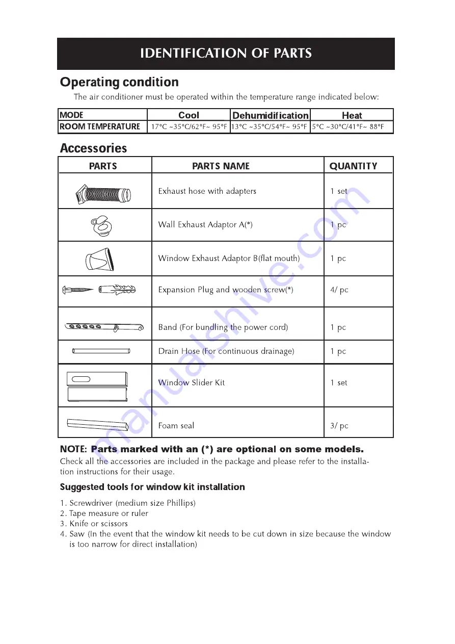 Uberhaus 87795004 User Manual Download Page 4