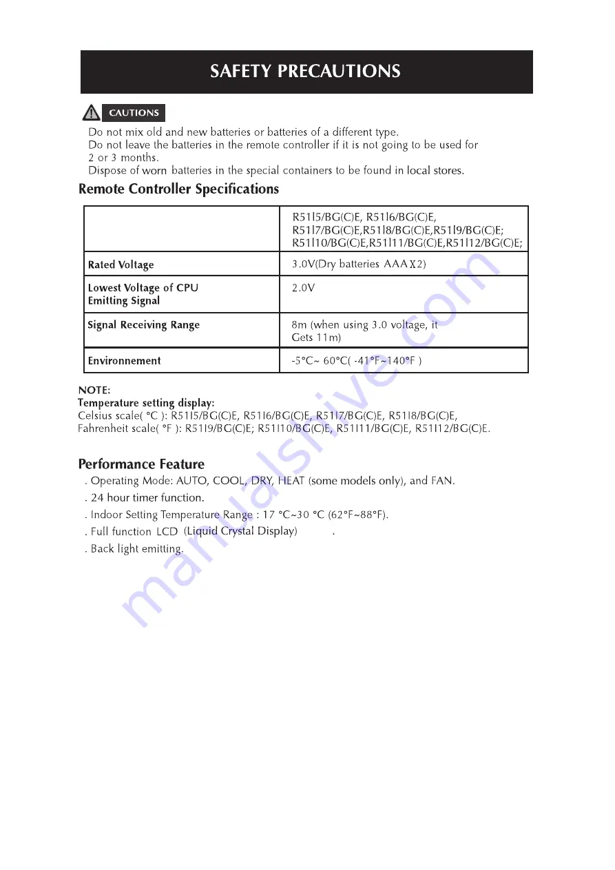 Uberhaus 87795004 User Manual Download Page 17