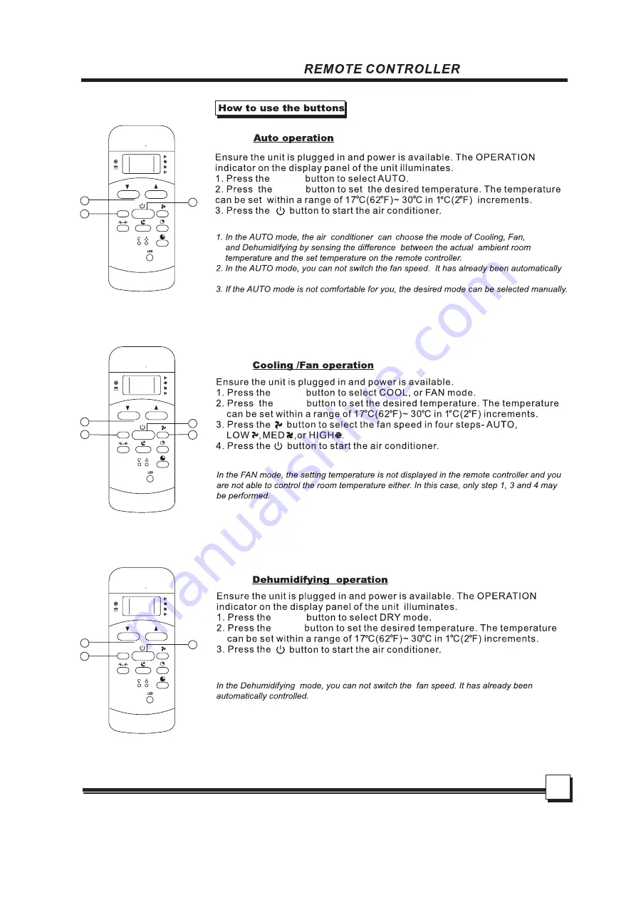 Uberhaus 87795020 Operator'S Manual Download Page 21