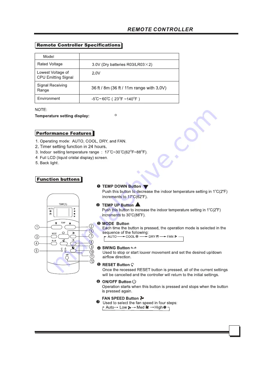 Uberhaus 87795021 Operator'S Manual Download Page 16