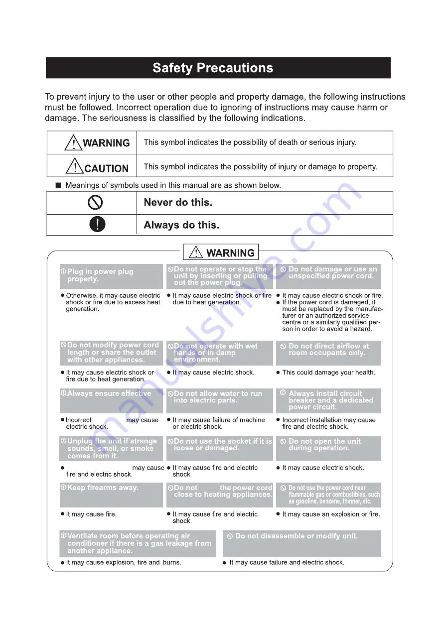 Uberhaus MWK-06CRN1-BK2 Operator'S Manual Download Page 3