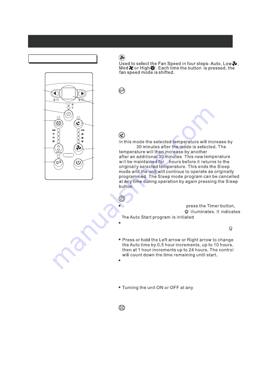 Uberhaus MWK-06CRN1-BK2 Operator'S Manual Download Page 8